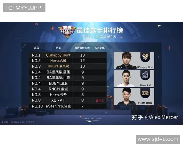 聚焦王者荣耀:LNG战队如何掌控比赛节奏与策略分析 聚焦王者荣耀:LNG战队如何掌控比赛节奏与策略分析